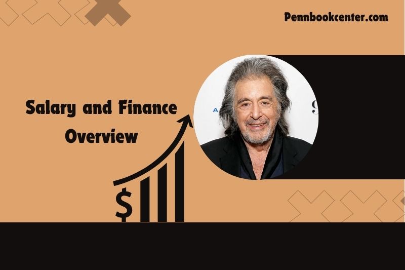 Al Pacino content and financial overview 