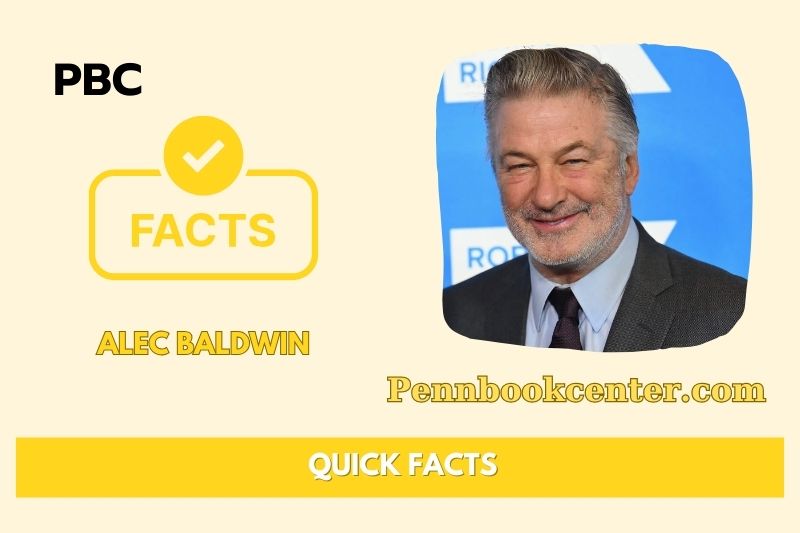 What is Alec Baldwin Net Worth 2025: Wealth, Salary & Finance Overview