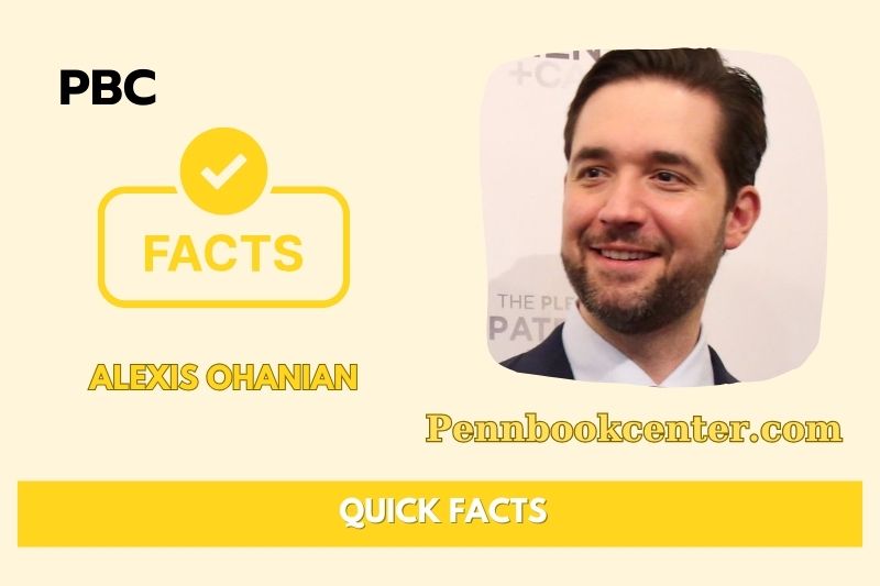 What is Alexis Ohanian Net Worth 2025: How He Built His Fortune