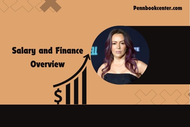 Alyssa Milano Salary and financial overview 