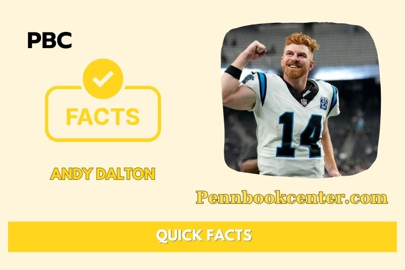 What is Andy Dalton Net Worth 2025: Wealth, Salary & Financial Overview