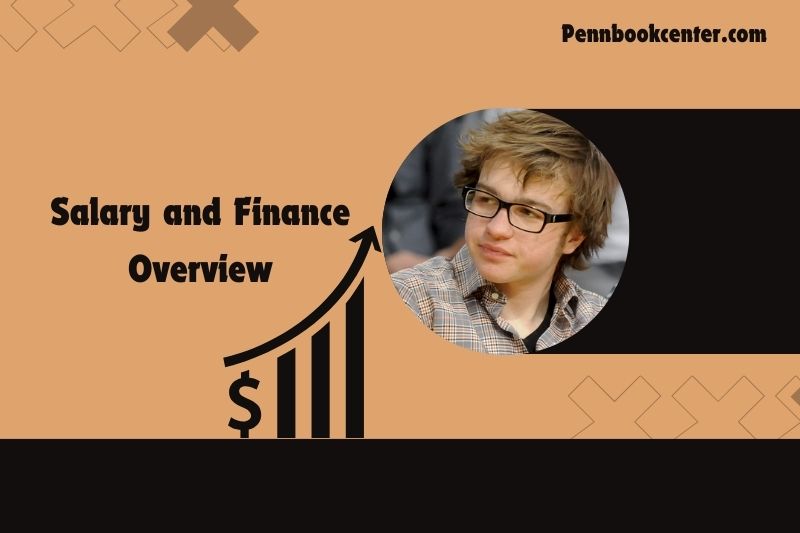 Angus Jones content and financial overview 