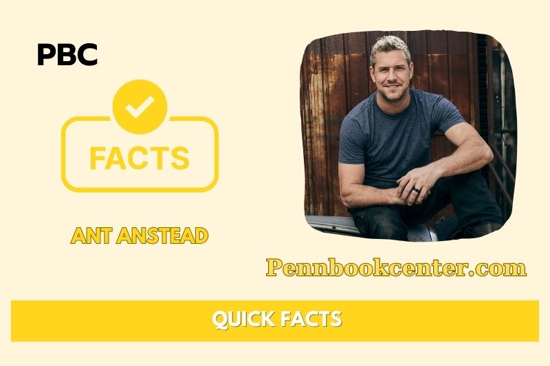 What is Ant Anstead Net Worth 2025: Wealth, Salary, and Financial Breakdown