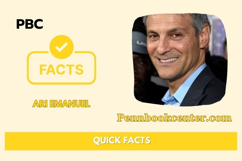 What is Ari Emanuel Net Worth 2025: How Much Does He Earn and Own?