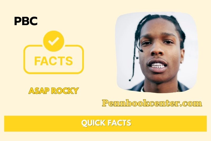 What is Asap Rocky Net Worth, Wealth, Salary & Finance Overview 2025