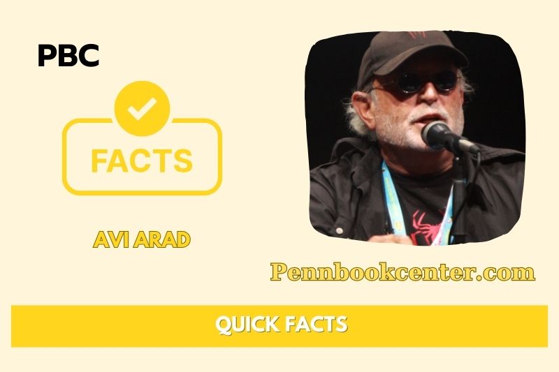 What is Avi Arad Net Worth 2025: How He Built His Wealth in Hollywood