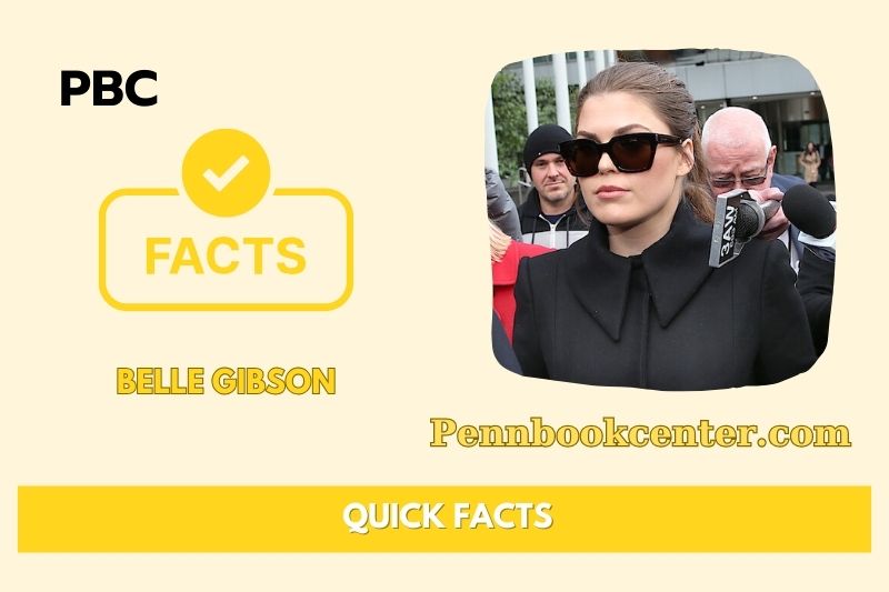 What is Belle Gibson Net Worth 2025: Fraud, Wealth & Unpaid Fines