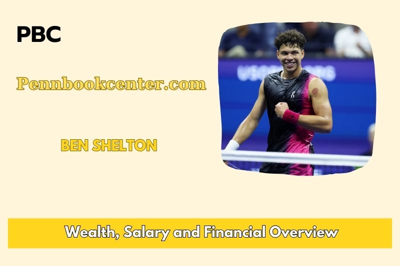 Ben Shelton prosperity, salary and financial overview