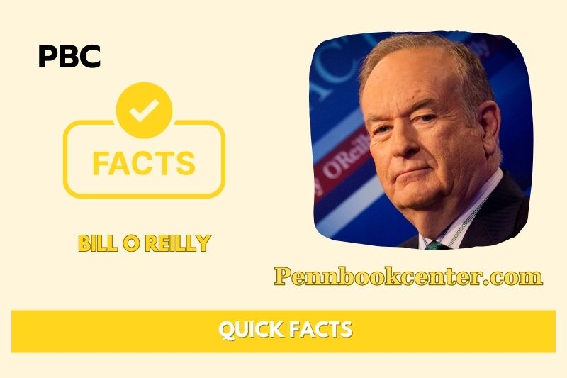 What is Bill O Reilly Net Worth 2025: How Much Does He Really Make?