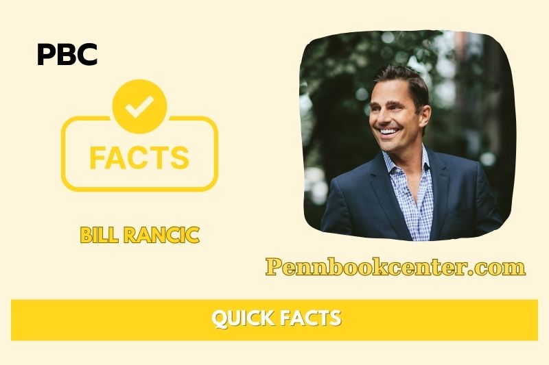 What is Bill Rancic Net Worth 2025: How He Built His Fortune and Career