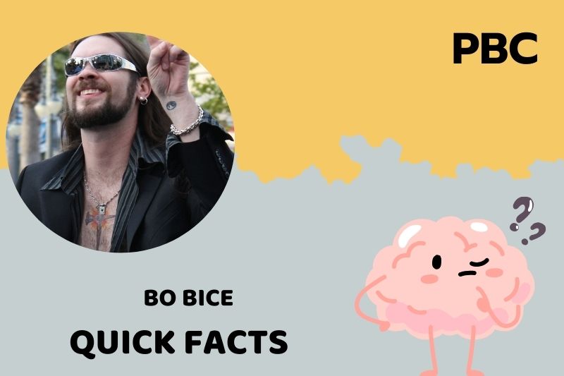 What is Bo Bice Net Worth 2025: How He Built His Wealth and Career