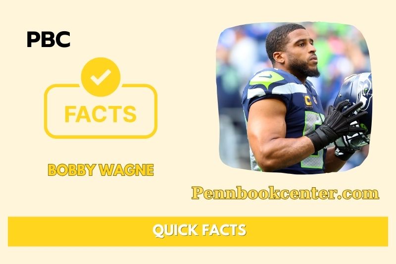 What is Bobby Wagner Net Worth 2025: His Salary, Wealth & Financial Growth