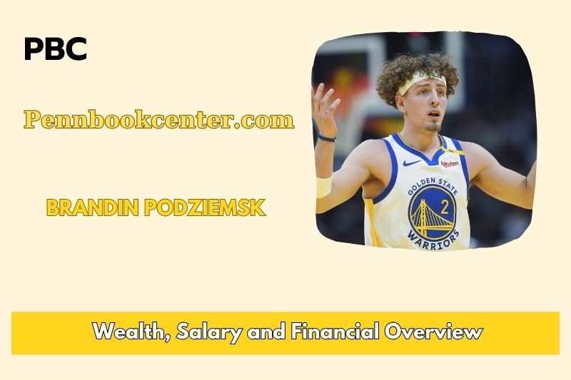 Brandin Podziemsk prosperity, salary and financial overview