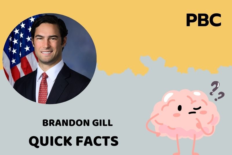 What is Brandon Gill Net Worth 2025: Wealth, Salary, and Financial Overview