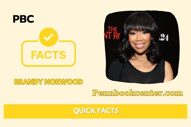 What is Brandy Norwood Net Worth 2025: A Look into Her Wealth and Finance