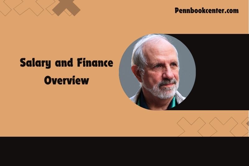 Brian de Palma content and financial overview