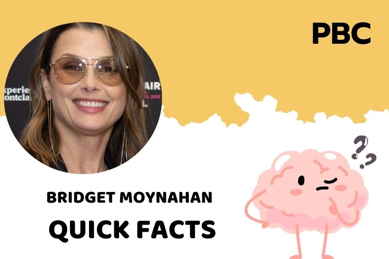 What is Bridget Moynahan Net Worth 2025: Salary, Wealth, and Finance Insights