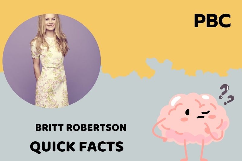 What is Britt Robertson Net Worth 2025: How She Earns and Manages Her Fortune