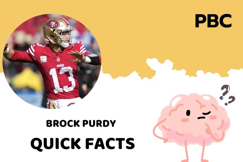 What is Brock Purdy Net Worth 2025: Salary, Wealth, and Financial Overview