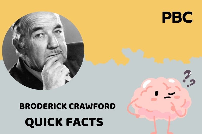 What is Broderick Crawford Net Worth 2025: Wealth, Salary, and Finance