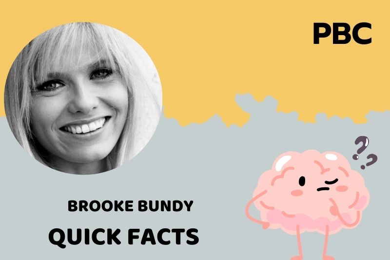 What is Brooke Bundy Net Worth 2025: How She Built Her Wealth and Career