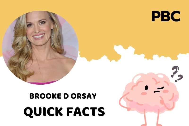 What is Brooke D Orsay Net Worth 2025: Wealth, Salary and Financial Insights