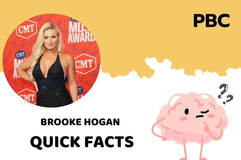 What is Brooke Hogan Net Worth 2025: Explore Her Wealth and Salary