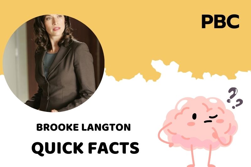 What is Brooke Langton Net Worth 2025: Salary, Wealth and Financial Overview