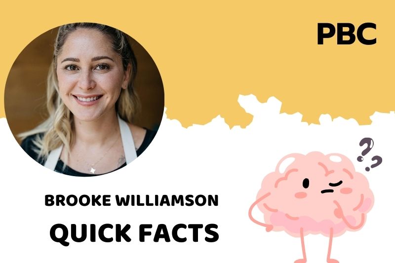 What is Brooke Williamson Net Worth 2025: Wealth, Salary and Financial Overview