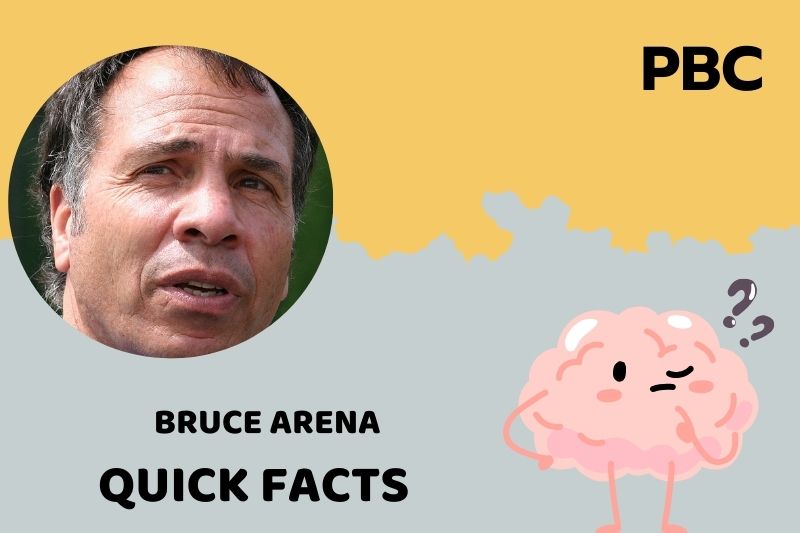 What is Bruce Arena Net Worth 2025: His Wealth, Salary, and Financial Insights