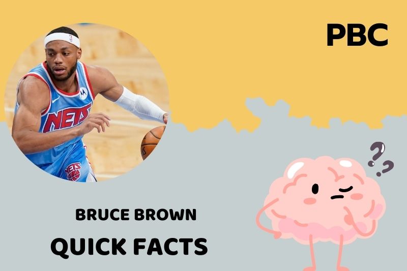 What is Bruce Brown Net Worth 2025: Salary, Contracts, and Financial Journey