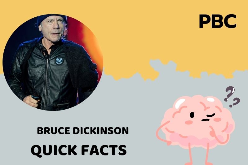 What is Bruce Dickinson Net Worth 2025: How He Built His Rock Fortune