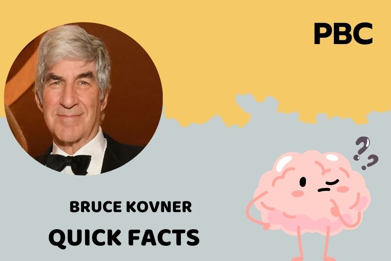 What is Bruce Kovner Net Worth 2025: Inside His Wealth and Financial Journey