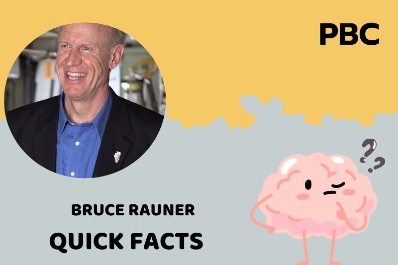 What is Bruce Rauner Net Worth 2025: How He Built His Wealth and Salary