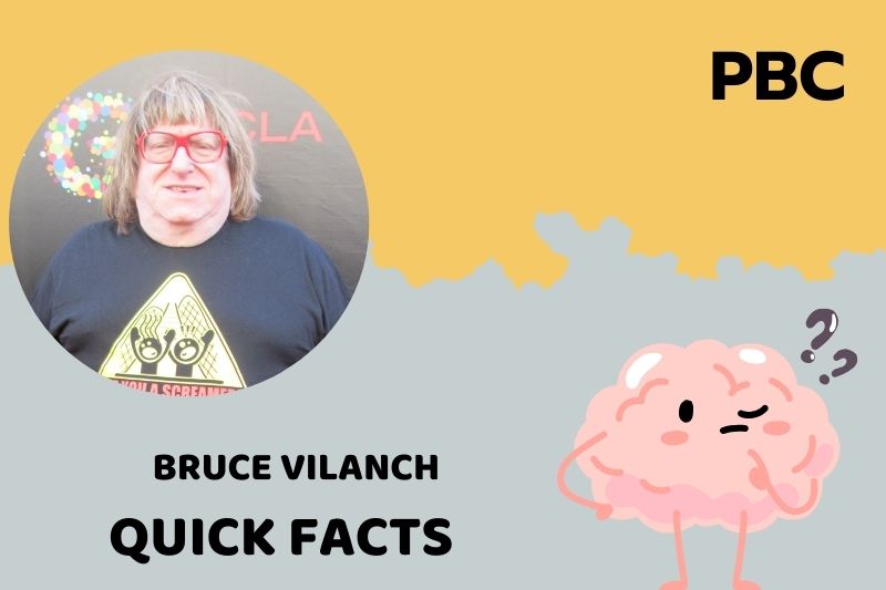 What is Bruce Vilanch Net Worth 2025: Wealth, Salary, and Financial Overview