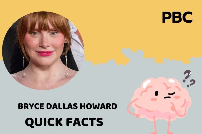 What is Bryce Dallas Howard Net Worth 2025: Wealth, Salary and Earnings Update