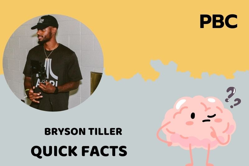 What is Bryson Tiller Net Worth 2025: Income, Salary and Financial Breakdown