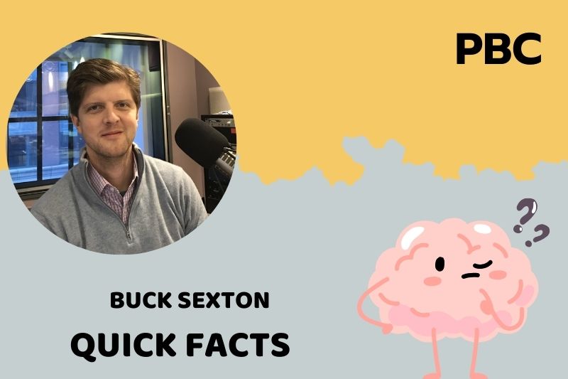 What is Buck Sexton Net Worth 2025: Salary, Wealth, and Career Highlights