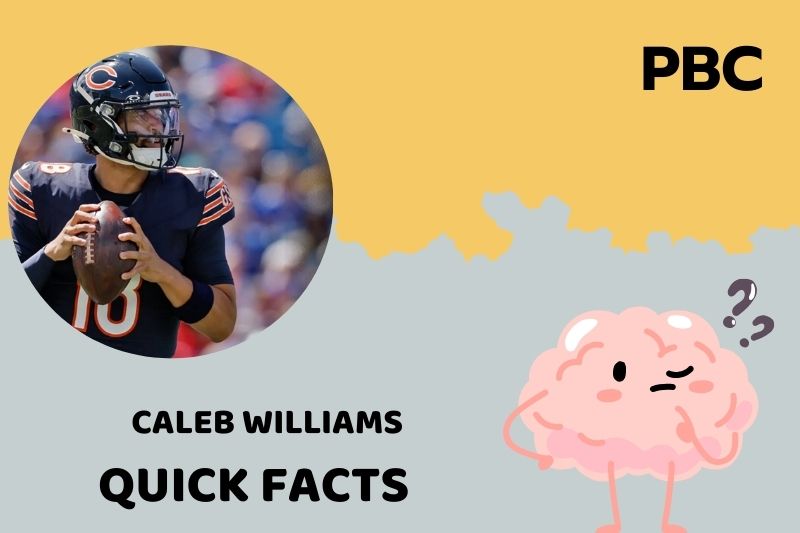 What is Caleb Williams Net Worth 2025: Salary, Wealth and Financial Breakdown