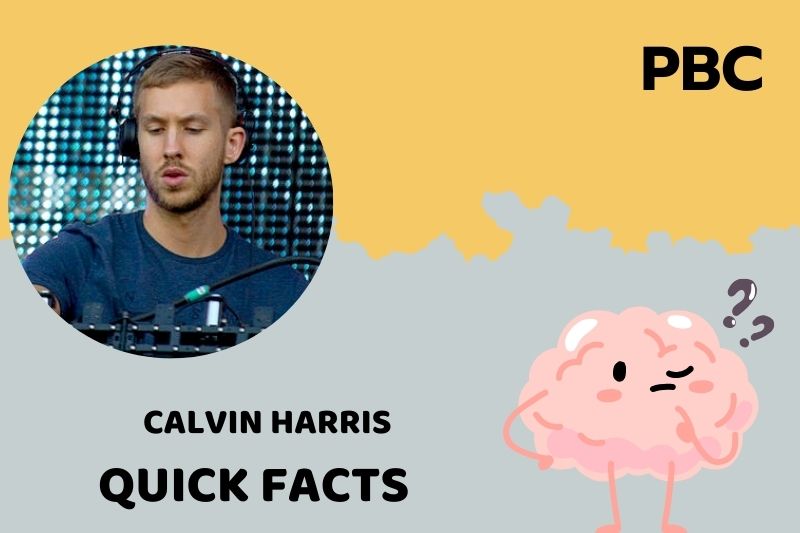 What is Calvin Harris Net Worth 2025: Wealth, Salary and Financial Overview