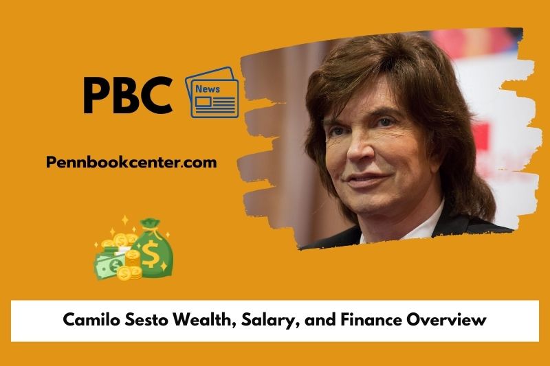 Camilo sesto wealth, salary and financial overview