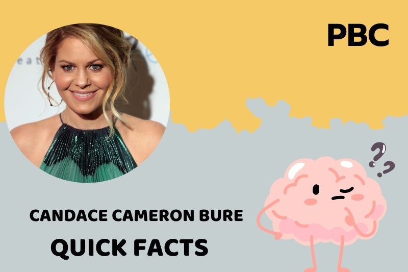 What is Candace Cameron Bure Net Worth 2025: How She Built Her Wealth