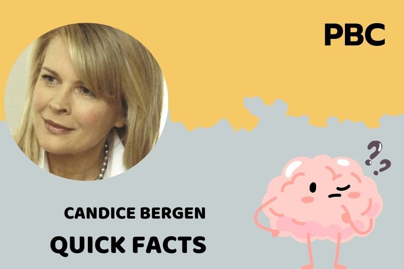 What is Candice Bergen Net Worth 2025: Career and Finance Insights