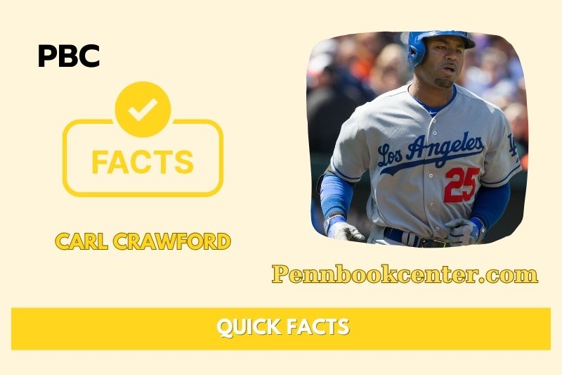 What is Carl Crawford Net Worth 2025: Inside His Contracts & Wealth