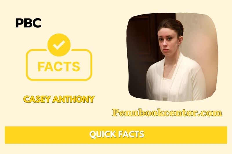 What is Casey Anthony Net Worth 2025: How Much is She Worth Today?