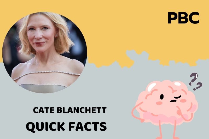 What is Cate Blanchett Net Worth 2025: How Much Does She Earn?