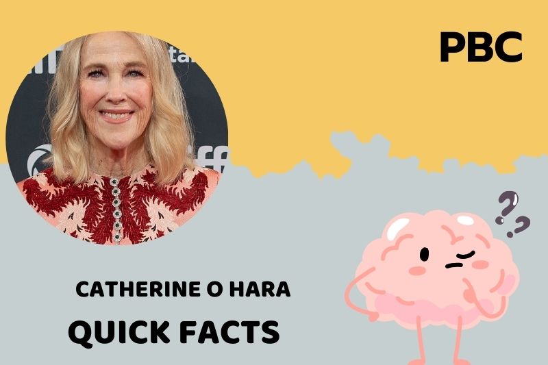 What is Catherine O Hara Net Worth 2025: Wealth, Salary, and Financial Insights