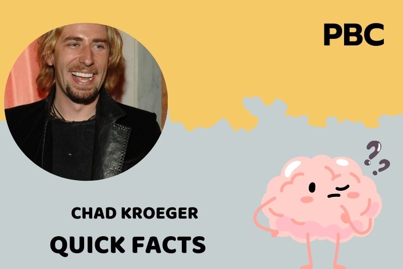 What is Chad Kroeger Net Worth 2025: How Wealth and Salary Shape His Success