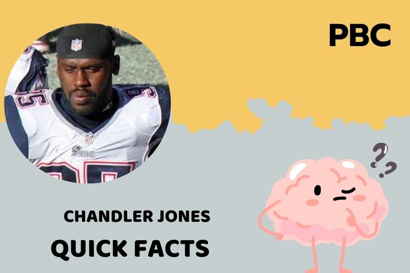 What is Chandler Jones Net Worth 2025: Salary, Wealth & Financial Overview