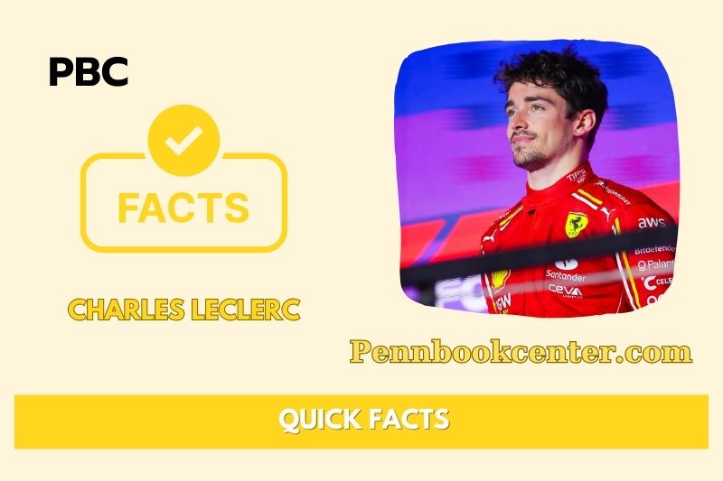 What is Charles Leclerc Net Worth 2025: Salary, Wealth & Financial Insights